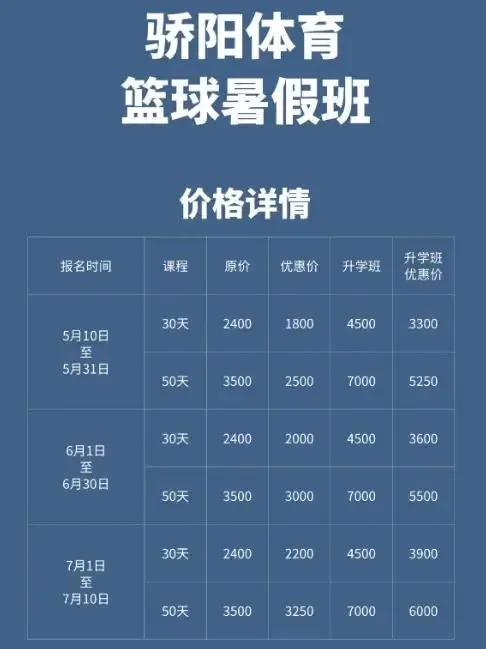 篮球训练营培训班上班什么内容可以报名